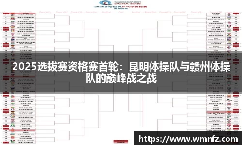 2025选拔赛资格赛首轮：昆明体操队与赣州体操队的巅峰战之战